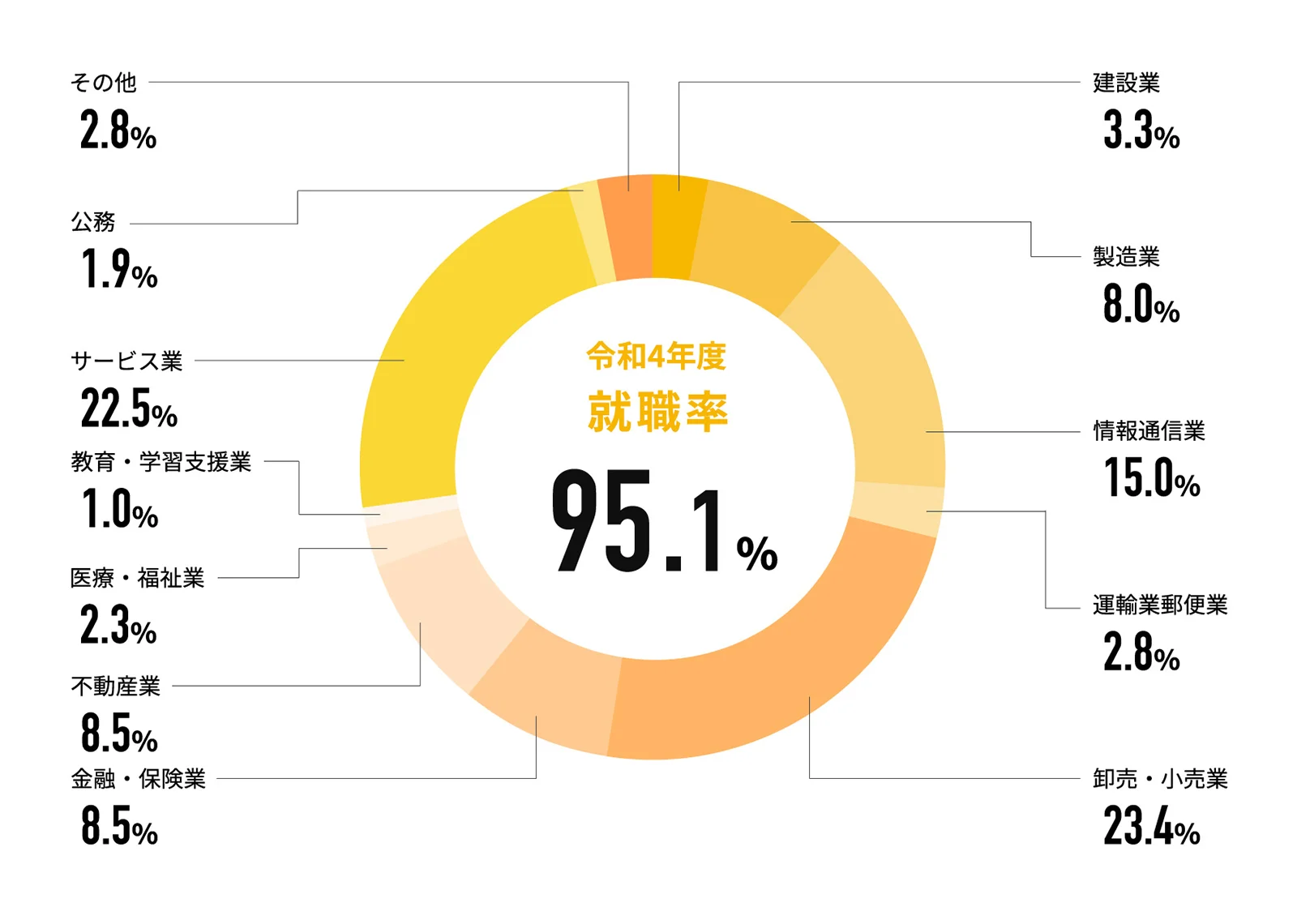 ƽǵϷ_Żƽĳ-ΨһȨա4Ⱦ 95.1%