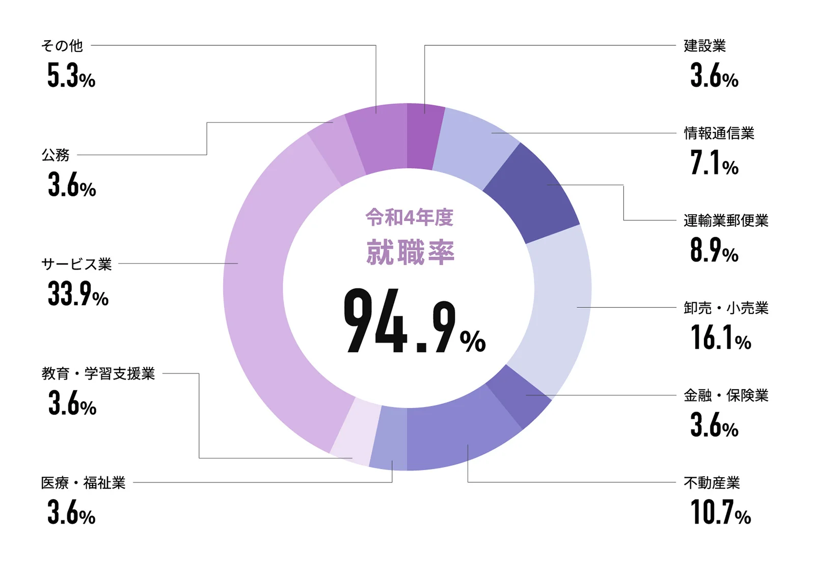 ƽǵϷ_Żƽĳ-ΨһȨա4Ⱦ 94.9%