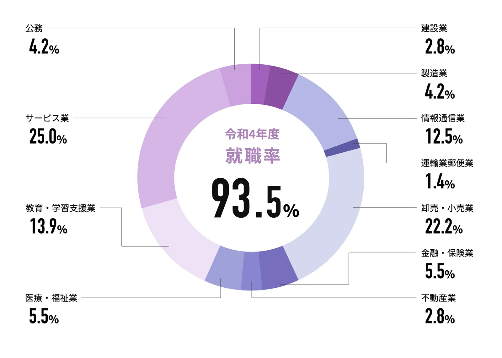 ƽǵϷ_Żƽĳ-ΨһȨա4Ⱦ 93.5%