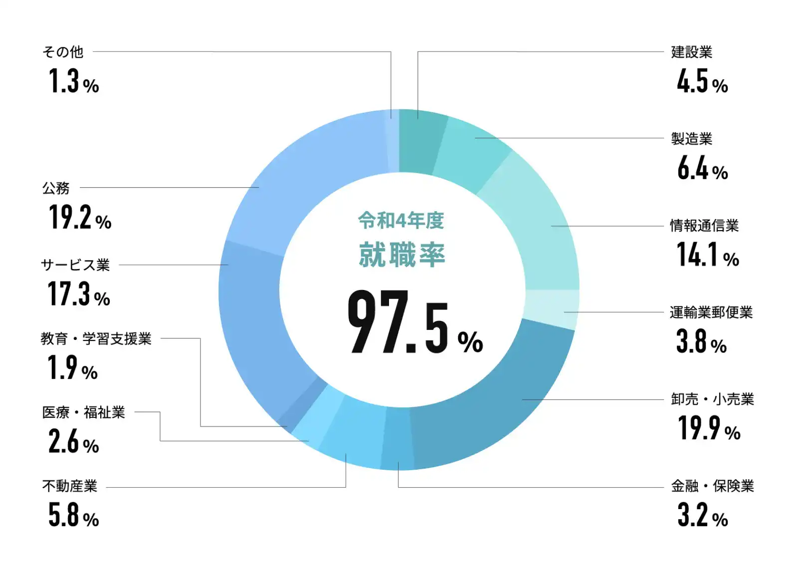 ƽǵϷ_Żƽĳ-ΨһȨա4Ⱦ 97.5%