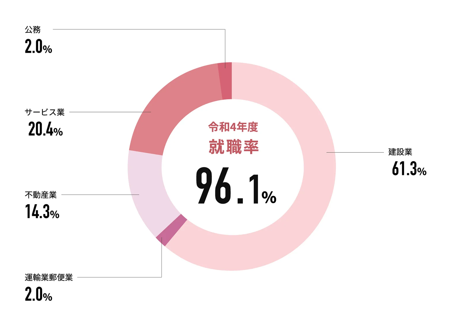 ƽǵϷ_Żƽĳ-ΨһȨա4Ⱦ 96.1%